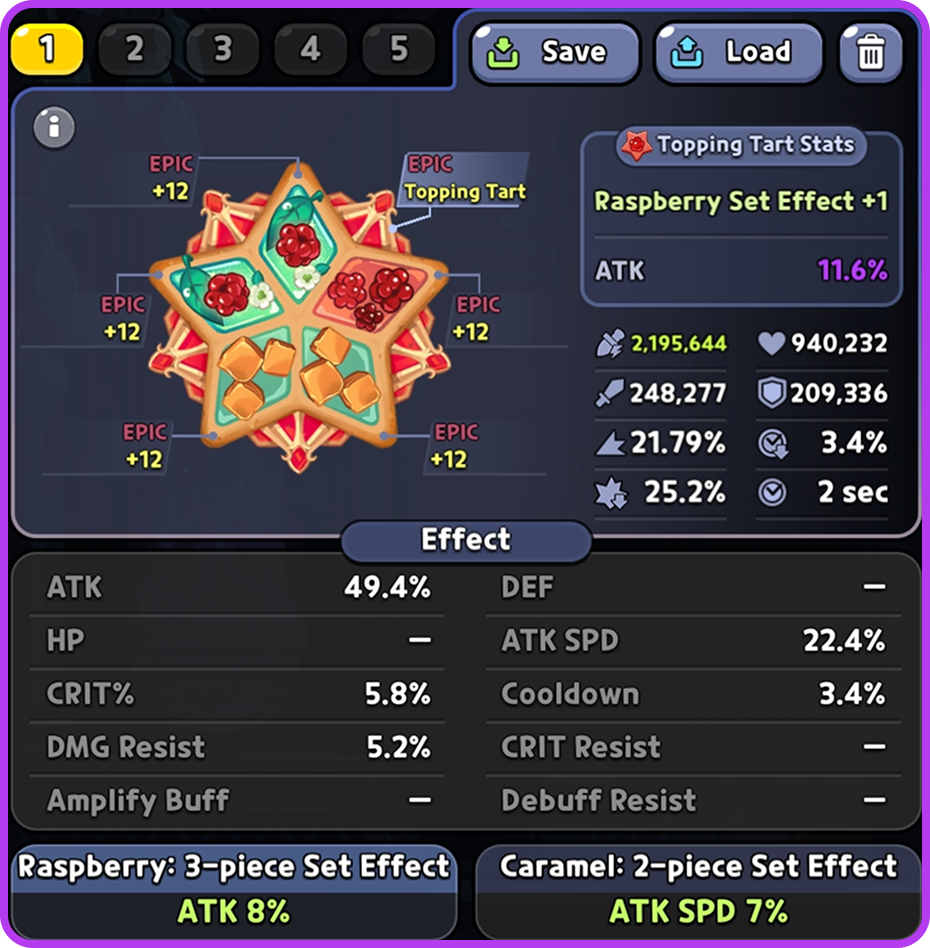 The full topping build screen — an assembled topping wheel of five +12 Epic toppings and a Topping Tart, with the build's total bonus effects and active set bonuses listed below.